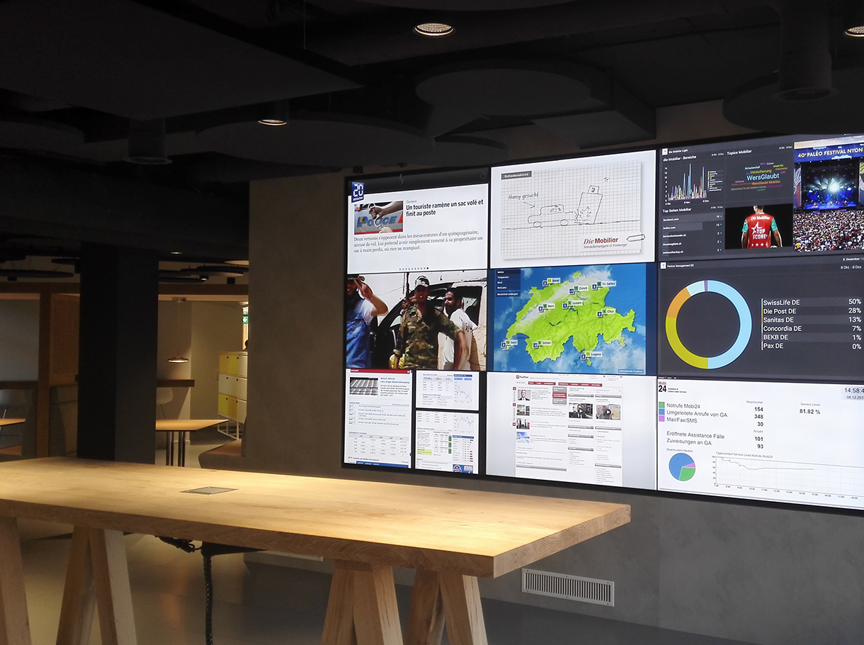 Digital Signage Corporate Communication de Kilchenmann SA