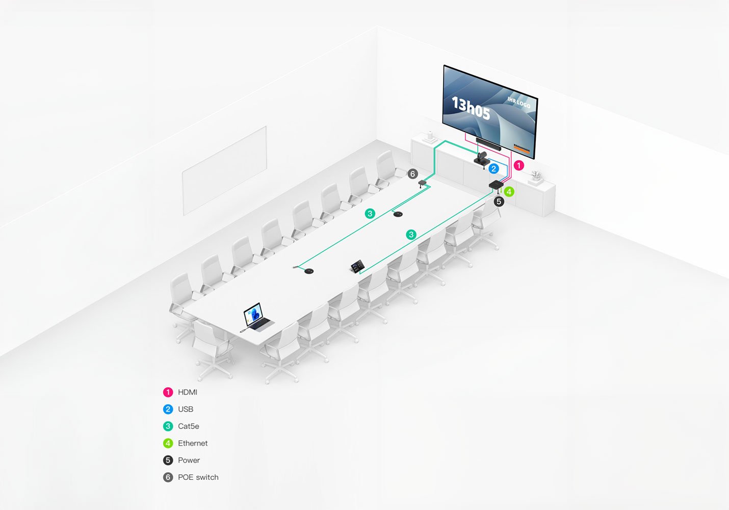 Kilchenmann Meeting Room as a Service Taille L